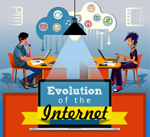evolution-of-the-internet-icon
